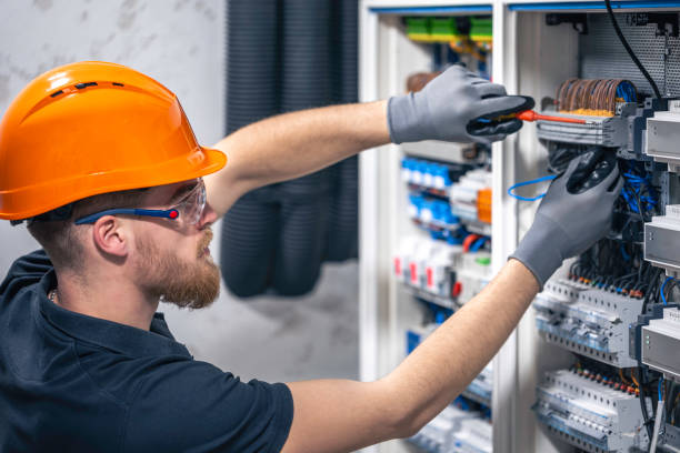 Best Electrical System Inspection  in Parsons, KS